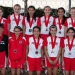 Read more about the article What age is too young to play Club Soccer?