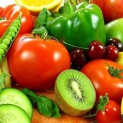 Vitamins and Minerals: Why, How Much, and Where To Get Them