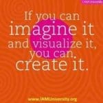 Read more about the article Importance of Visualization in Sports