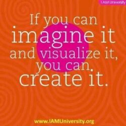 Importance of Visualization in Sports