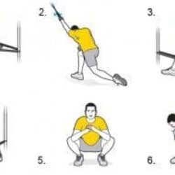 Increase Hip Mobility to Generate Power