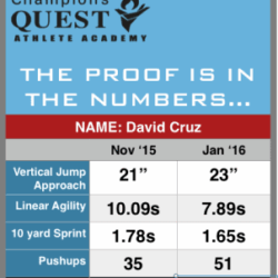 Success Story: Aaron and David Cruz