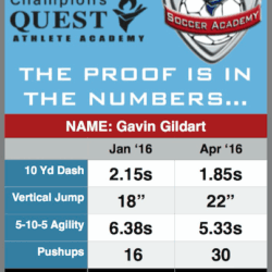 Success Story: Gavin Gildart