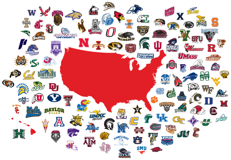 Sports Academy California