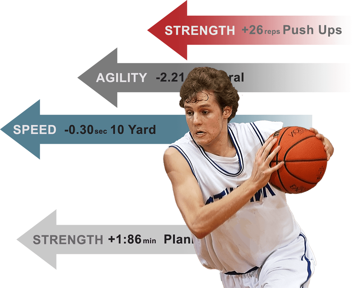 Champion's Quest Basketball