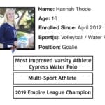 Read more about the article How This Sophomore Became A Two-Sport, Varsity Athlete