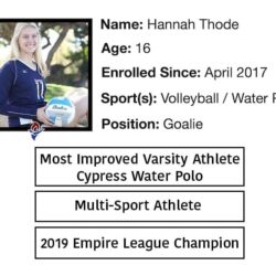 How This Sophomore Became A Two-Sport, Varsity Athlete