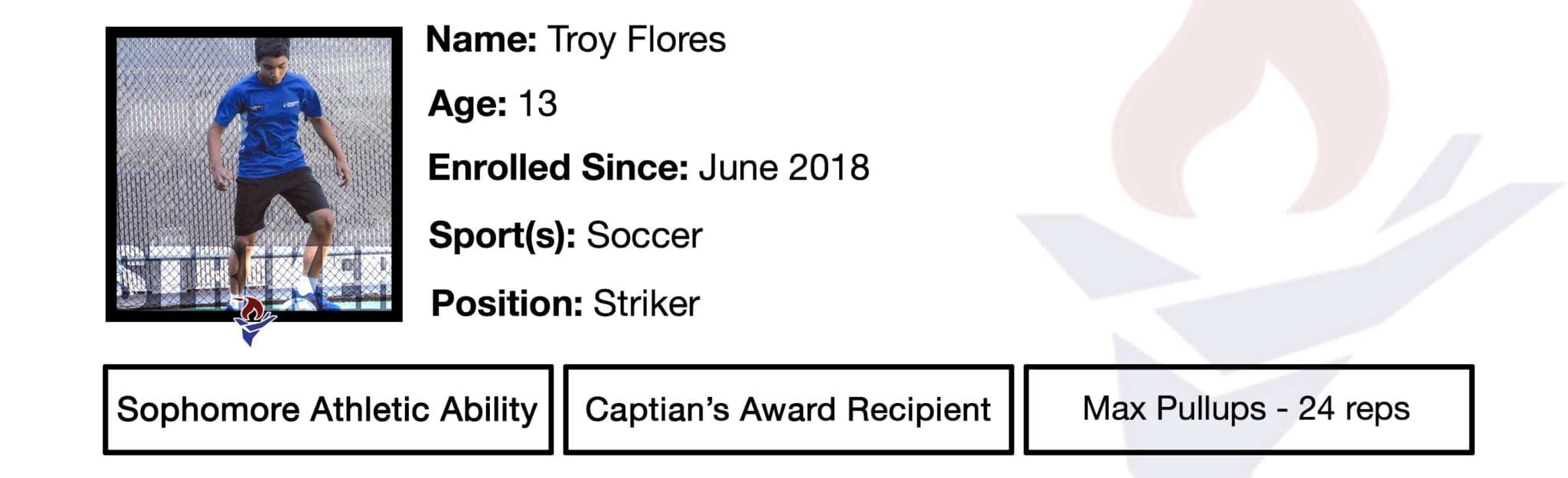 Succes Story - Troy Flores