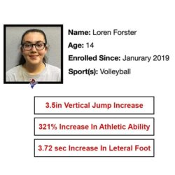 This Athlete From No Experience To Making Her High School Team