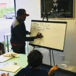Read more about the article Football I.Q.  “ Don’t just Play the Game,  Know the Game”